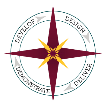 A maroon and gold compass-like shape with the words develop, design, deliver, and demonstrate