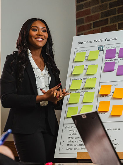 A woman standing next to a board with post-it notes wearing professional attire, presenting a Business Model Canvas with many colorful sticky notes inside of the College of Business Administration at Central Michigan University.