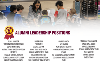 Graphic image about alumni who have received leadership positions.
