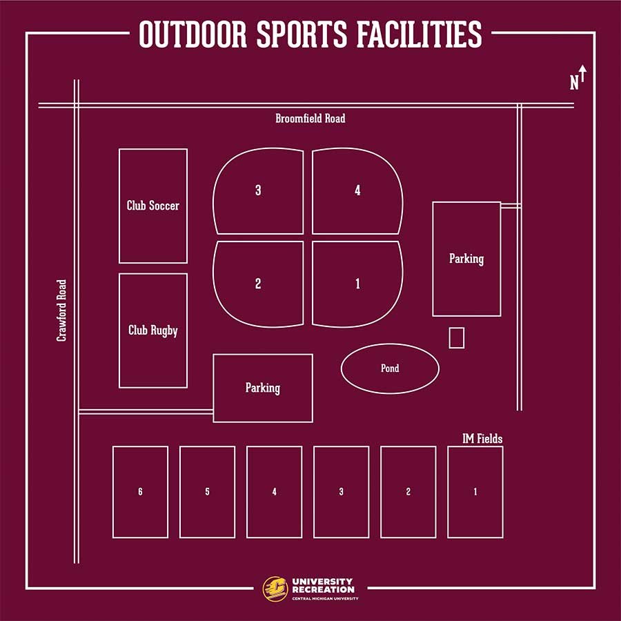 Outdoor Sports Complex, University Recreation